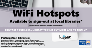 Read more about the article WiFi – Kajeets
